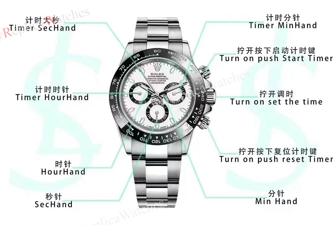 Clean Factory Rolex Daytona 4130 movement Watches (11)